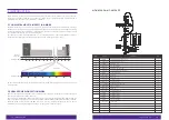 Preview for 4 page of emaux NT-UV Series User Manual