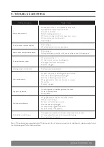 Предварительный просмотр 13 страницы emaux SB & SR Series Installation And Operation Manual