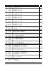 Предварительный просмотр 15 страницы emaux SB & SR Series Installation And Operation Manual