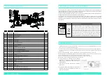 Preview for 5 page of emaux SPV Series User Manual