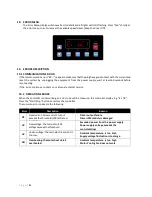 Preview for 21 page of emaux SPV150 User Manual