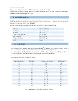 Preview for 4 page of emaux SSC mini User Manual