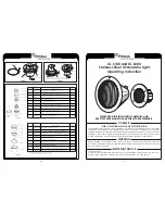 Preview for 1 page of emaux UL-S100 Operating Instructions