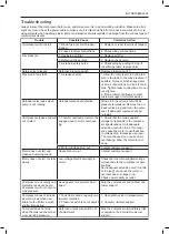 Preview for 11 page of Emax 815002013961 Operating Instructions Manual