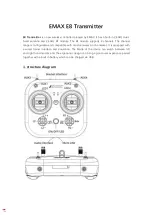 Emax E8 Quick Start Manual предпросмотр