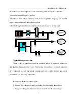 Предварительный просмотр 6 страницы Emax EDRYHT0028 Instruction Manual