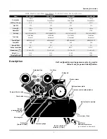 Предварительный просмотр 3 страницы Emax EP05H080I1 Operating Instructions Manual