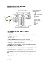 Preview for 6 page of Emax Hawk 5 PRO Manual