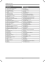 Preview for 28 page of Emax HULK POWER HP15P004SS Operating Instructions Manual