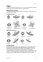 Preview for 13 page of Emax Nanohawk 1S Manual