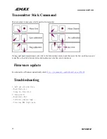 Preview for 10 page of Emax SKYLINE32 Instruction Manual