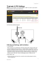 Preview for 7 page of Emax Tinyhawk II Instructions Manual