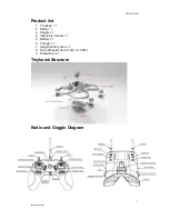 Предварительный просмотр 6 страницы Emax Tinyhawk Instruction Manual