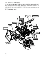 Предварительный просмотр 22 страницы EMB Wallenstein CR Series Operator'S Manual