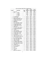 Preview for 8 page of EMB Wallenstein GX600 Operating Instructions And Parts Manual