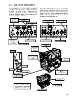 Preview for 19 page of EMB Wallenstein HUF12000E Operator'S Manual