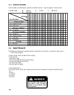 Preview for 32 page of EMB Wallenstein HUF12000E Operator'S Manual