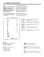 Preview for 78 page of Embassy ONEX Installation And Maintenance Instructions Manual