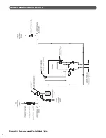 Preview for 22 page of Embassy Peak-40 Installation And Operating Instructions Manual