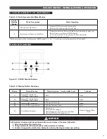 Preview for 35 page of Embassy Peak-40 Installation And Operating Instructions Manual