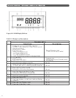 Preview for 36 page of Embassy Peak-40 Installation And Operating Instructions Manual