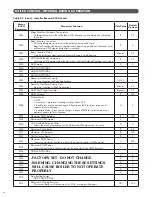 Preview for 40 page of Embassy Peak-40 Installation And Operating Instructions Manual