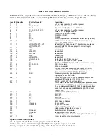 Preview for 8 page of Embedded Acquistion Systems 68HC11 User Manual