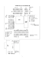 Preview for 9 page of Embedded Acquistion Systems 68HC11 User Manual