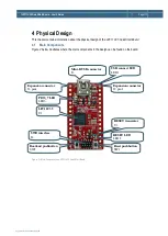 Предварительный просмотр 14 страницы Embedded Artists EA-QSB-015 User Manual