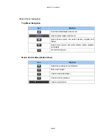 Preview for 29 page of Embedded Automation mPanel User Manual