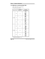 Предварительный просмотр 19 страницы Embedded Computer EBC-I855C Operation Manual