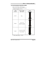 Предварительный просмотр 20 страницы Embedded Computer EBC-I855C Operation Manual