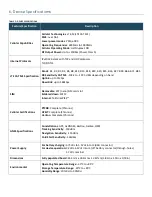 Preview for 11 page of Embedded Planet epConnected Asset Product User Manual