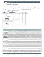 Preview for 6 page of Embedded Planet epConnected Vehicle Product User Manual