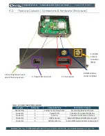 Preview for 10 page of Embedded Planet epConnected Vehicle Product User Manual