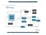 Preview for 12 page of Embedded Planet epConnected Vehicle Product User Manual