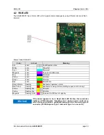 Preview for 33 page of Embedded Solutions ADLE3800PC Manual