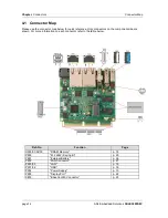 Предварительный просмотр 14 страницы Embedded Solutions ADLE3800SEC Manual