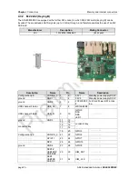 Preview for 20 page of Embedded Solutions ADLE3800SEC Manual