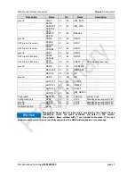 Preview for 21 page of Embedded Solutions ADLE3800SEC Manual