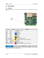 Предварительный просмотр 28 страницы Embedded Solutions ADLE3800SEC Manual