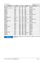 Preview for 17 page of Embedded Solutions ADLPS104-150 Manual