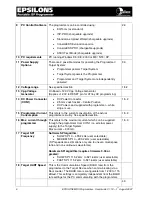 Preview for 18 page of Embedded Solutions Equinox Technologies Epsilon5 User Manual