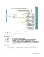 Preview for 6 page of Embedded Solutions USB-DIO-96 User Manual