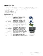 Preview for 7 page of Embedded Solutions USB-DIO-96 User Manual