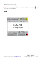 Предварительный просмотр 5 страницы Embedded Systems LM5p2-RD Datasheet