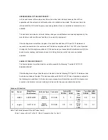 Предварительный просмотр 3 страницы Embedded Works EW5270UM User Manual