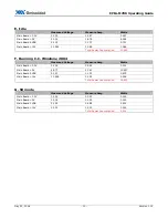 Preview for 12 page of Embedded EPIA-M700 Operating Manual