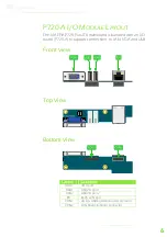 Предварительный просмотр 15 страницы Embedded EPIA-P720 User Manual