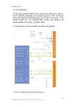 Предварительный просмотр 39 страницы Embedian SMARC-FiMX6 User Manual